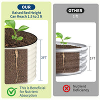 Garvee 183*91*61 cm Galvanized Raised Garden Bed Metal Planter Box Outdoor Gardening Beige Rust-Resistant