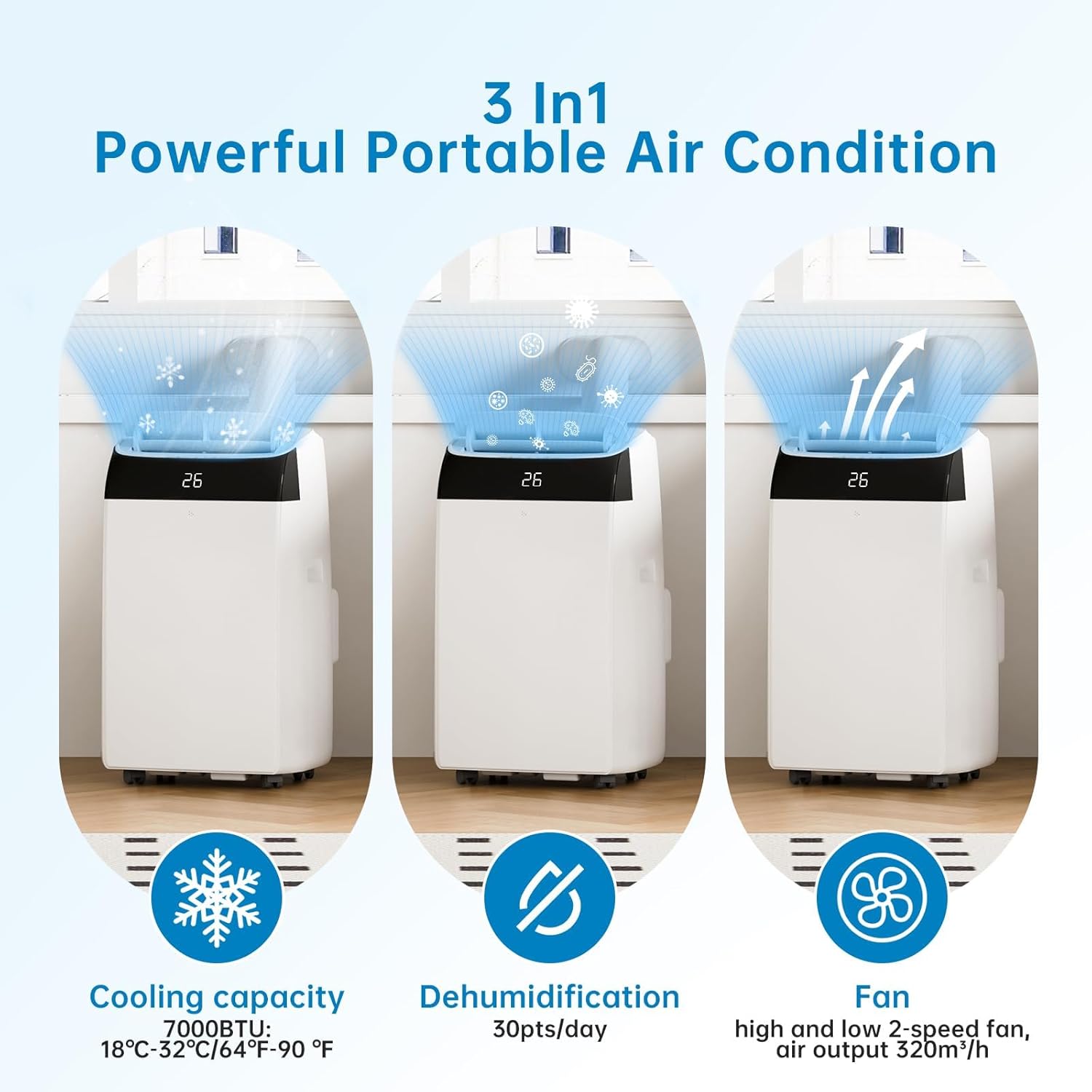 Garvee 12000 BTU Portable Air Conditioner 3-in-1 Cooling Dehumidifier and Fan Unit 45.3x39.7x86 cm White