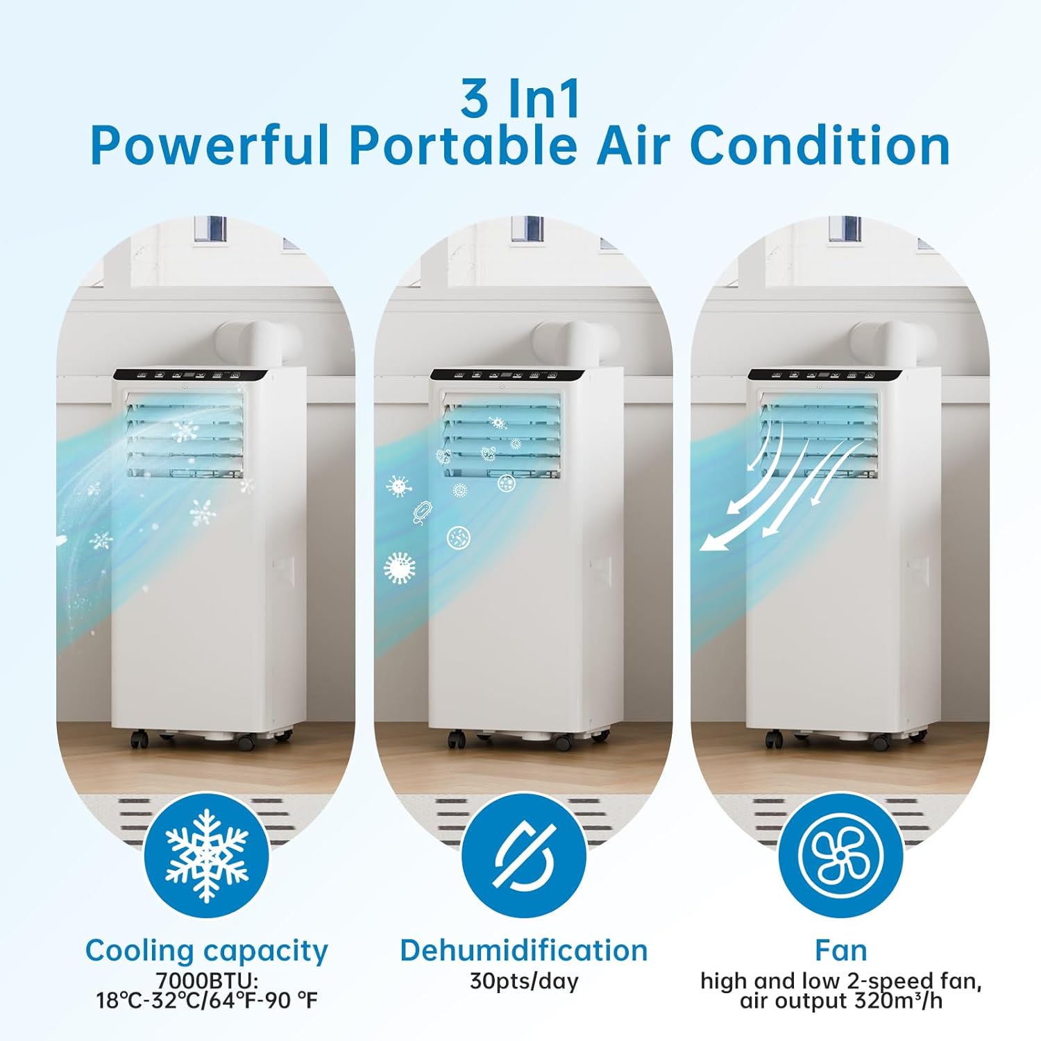 Garvee 7000 BTU Portable Air Conditioner 3-in-1 Cooling Dehumidifier and Fan Unit with Remote Control 33x33x87.5 cm White