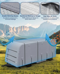 Garvee Heavy-Duty 4-Layer Caravan Cover(30-33ft) – Waterproof & Rip-Stop Breathable Winter Cover – Includes Hitch Cover & Gutter Protectors – Grey