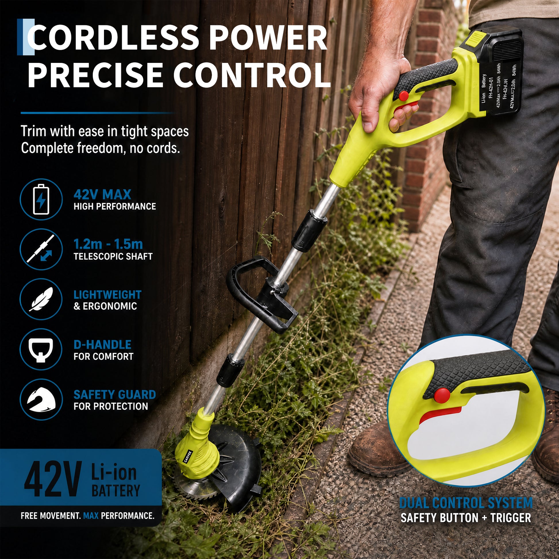 Garvee Cordless String Trimmer, 20V Battery Powered Weed Eater with Wheels, 3-in-1 Grass Trimmer with Blades for Lawn & Garden