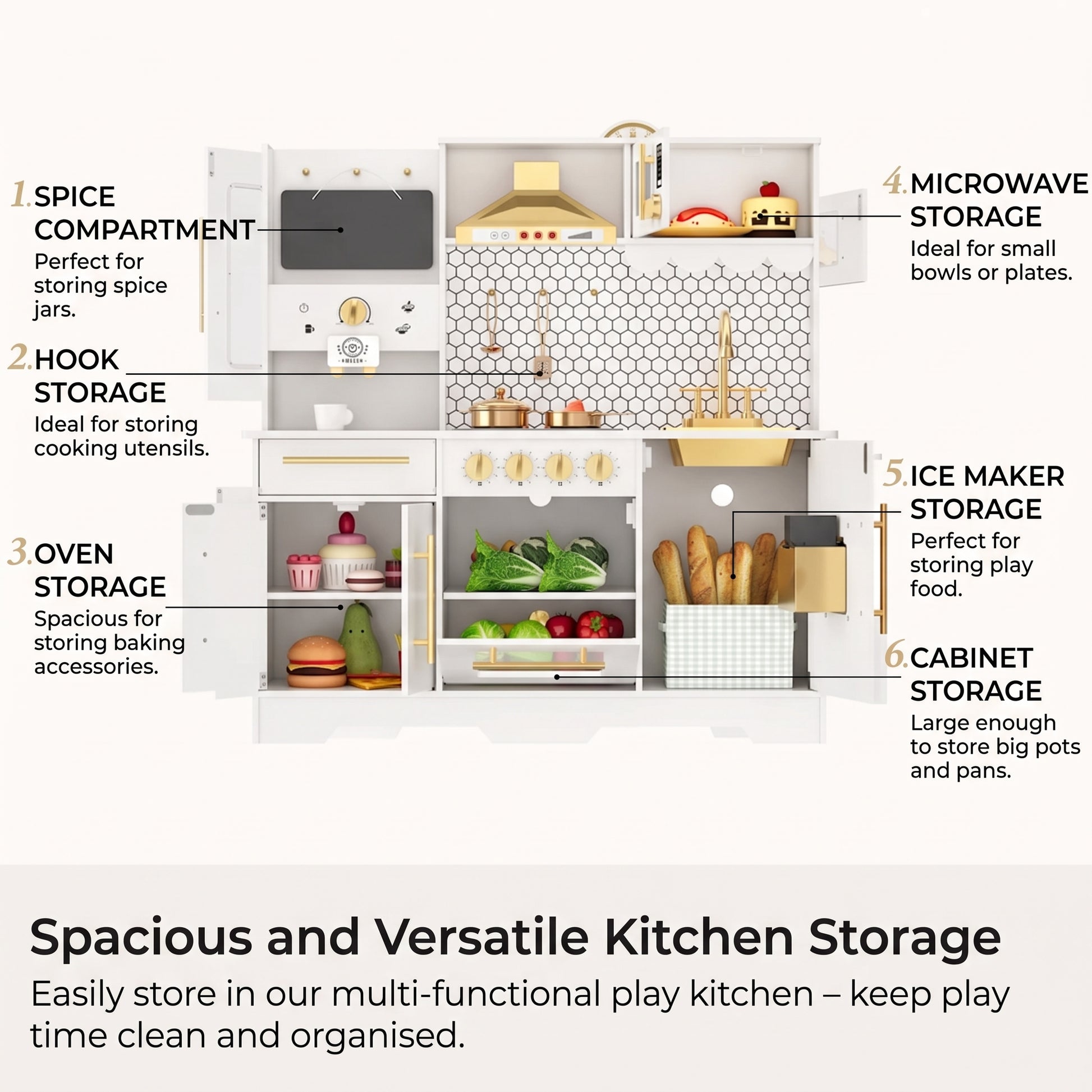 GARVEE Kids Wooden Play Kitchen Set Non-Toxic Smooth Edges Pretend Toy Kitchen Accessories Microwave Ice Maker Birthday Christmas Gift White