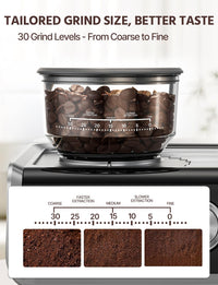 GARVEE Bean to Cup Espresso Machine Professional Coffee Maker with Integrated Grinder and Milk Frother